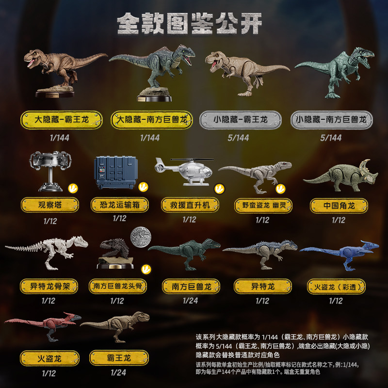BLOKEES Jurassic World Jurassi - Model Kit Jurassic Park avaliação e preço